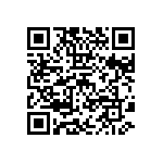 CRCW121861R9FKEKHP QRCode