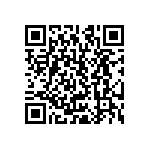 CRCW1218680RJNTK QRCode