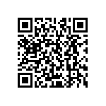 CRCW12186R80JNEKHP QRCode