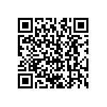 CRCW1218909RFKTK QRCode