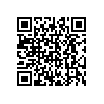 CRCW2010174RFKTF QRCode