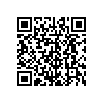 CRCW2010191RFKEFHP QRCode