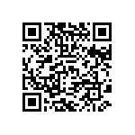 CRCW2010196KFKEFHP QRCode