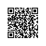 CRCW2010196RFKEF QRCode