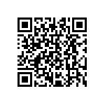 CRCW20101R21FKEF QRCode