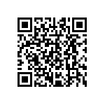 CRCW20101R21FKEFHP QRCode