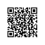 CRCW20101R87FNEF QRCode