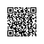 CRCW20102M94FKEF QRCode