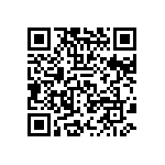 CRCW201082R5FKEFHP QRCode