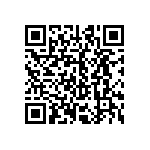 CRCW251210R7FKEGHP QRCode