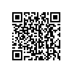 CRCW2512120RJNEH QRCode