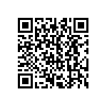 CRCW251214R7FKTG QRCode