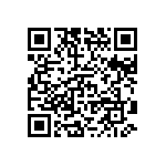 CRCW251215K4FKTG QRCode