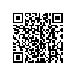 CRCW251215R0JNEG QRCode