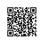 CRCW251215R0JNEGHP QRCode