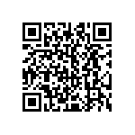 CRCW251215R0JNTG QRCode