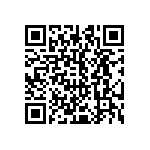 CRCW251215R0JNTH QRCode