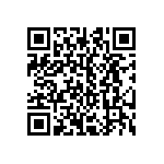 CRCW251215R4FKEG QRCode