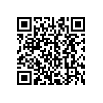 CRCW251215R4FKEGHP QRCode