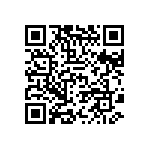 CRCW251216R5FKEGHP QRCode