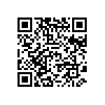 CRCW251217K4FKEGHP QRCode