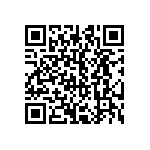 CRCW251217R4FKTG QRCode