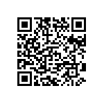 CRCW2512196KFKTG QRCode