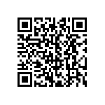 CRCW2512196RFKTG QRCode