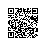 CRCW25121M82FKTG QRCode