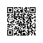 CRCW25121R00FKTG QRCode