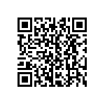 CRCW25121R24FNEG QRCode