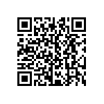 CRCW25121R60FNEG QRCode