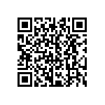 CRCW25121R60FNTG QRCode