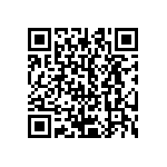 CRCW25121R80FNTG QRCode