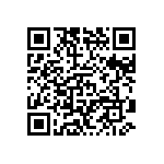 CRCW25121R87FNTG QRCode