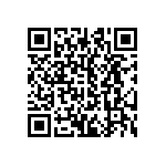 CRCW251220K0FKTH QRCode