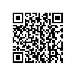 CRCW251221K5FKEG QRCode