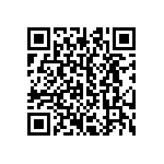 CRCW251225R5FKTG QRCode