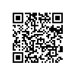 CRCW251227R4FKTH QRCode