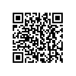 CRCW251228R7FKTG QRCode