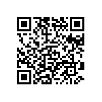 CRCW25122R94FNTG QRCode
