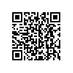 CRCW251230R0JNTH QRCode