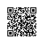 CRCW251230R1DKEGP QRCode