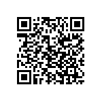 CRCW251233R0DKEGP QRCode