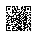 CRCW251235R7FKEGHP QRCode