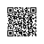 CRCW251236R5FKEGHP QRCode
