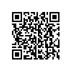 CRCW25123R24FNTG QRCode