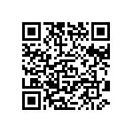 CRCW25123R32FNTG QRCode