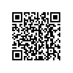 CRCW251243R0JNEGHP QRCode