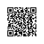 CRCW251245R3FKEG QRCode